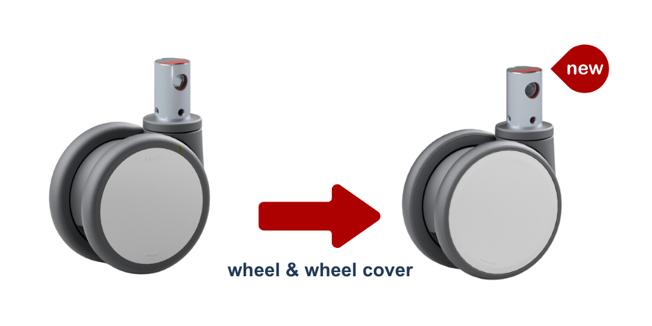 Facelift twin wheel castors