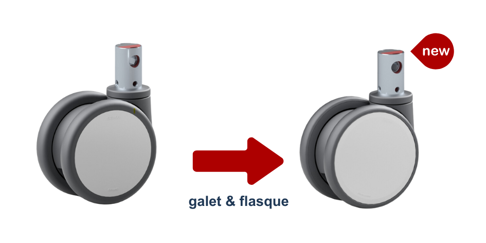 Facelift double-galets