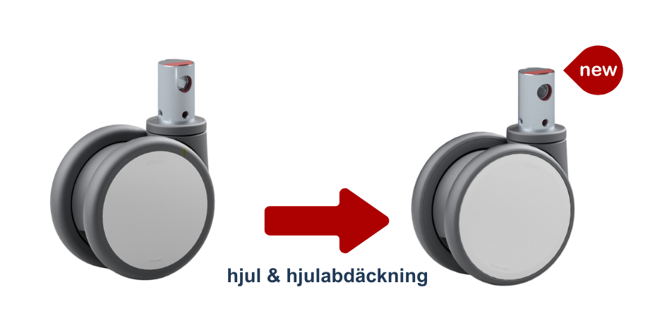 Facelift dubbelhjul