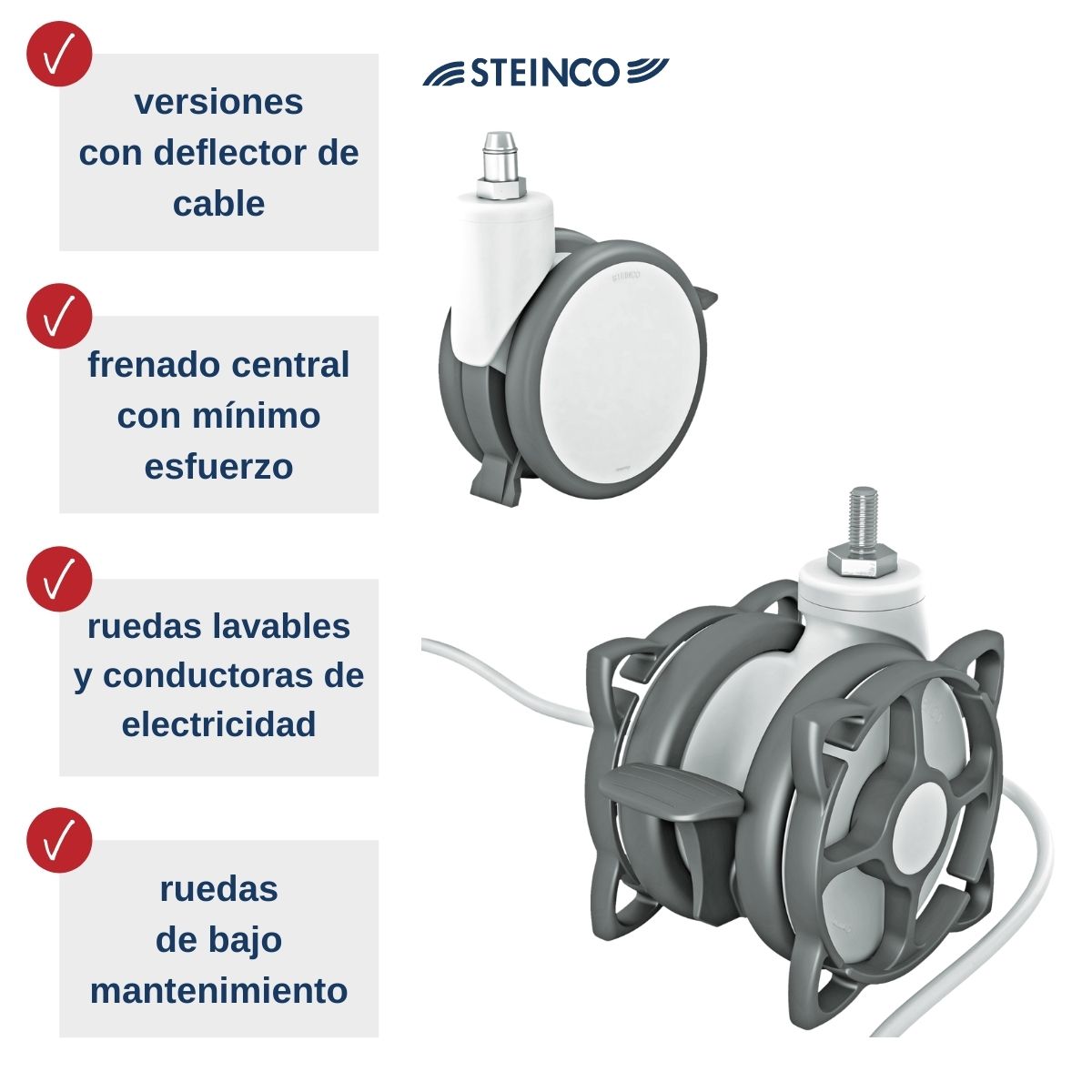 Ruedas para camas de hospital y camas para pacientes con protección de cables en versión lavable y conductora de electricidad