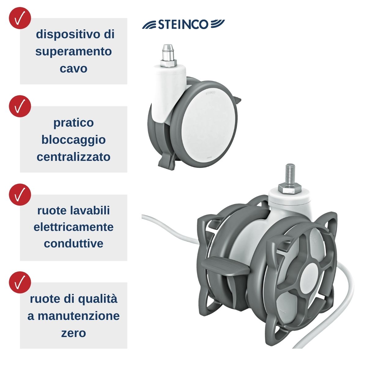 Ruote per letti da ospedale e letti per pazienti con protezione cavi, lavabili ed elettricamente conduttive