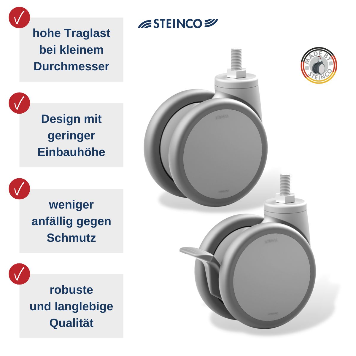 hochwertige Doppel Möbelrollen aus Kunststoff mit geringer Bauhöhe - Premium Möbel Doppelrollen mit hoher Traglast - lenkbare Design Möbelrollen leicht zu reinigen