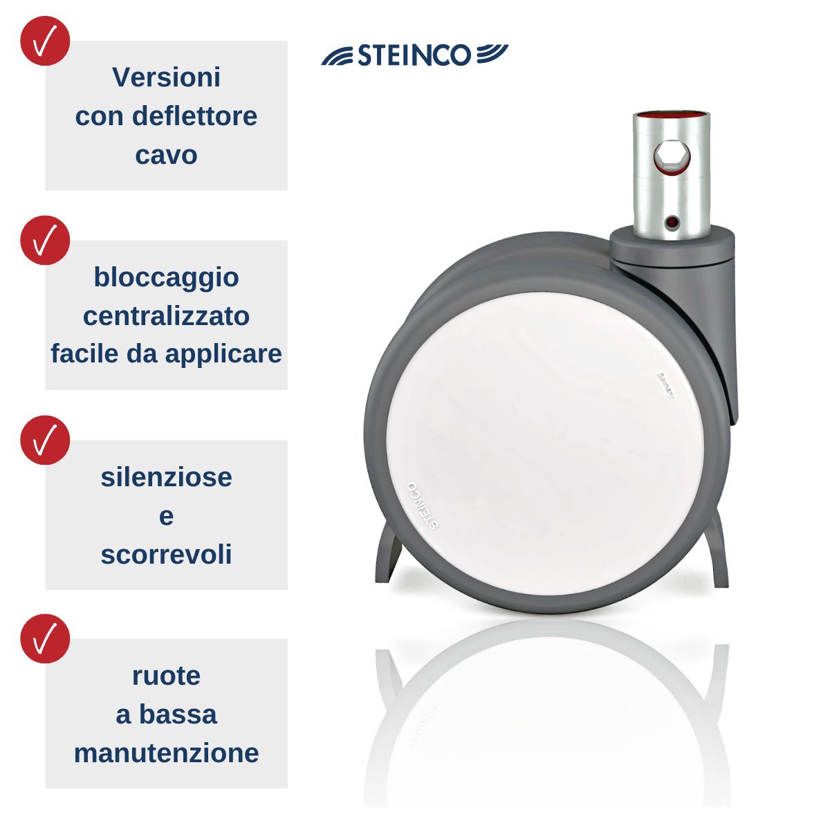 Ruote e supporti STEINCO per tecnologie mediche con deflettore cavo, ruote con supporto in materiale sintetico, ruote con supporto gemellate, ruote con supporto girevole scorrevoli e silenziose per il settore medico