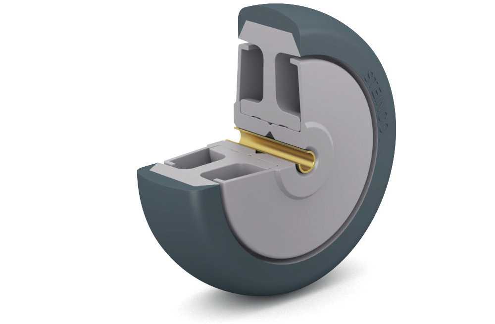  Wheel cross profile shows plain bearing